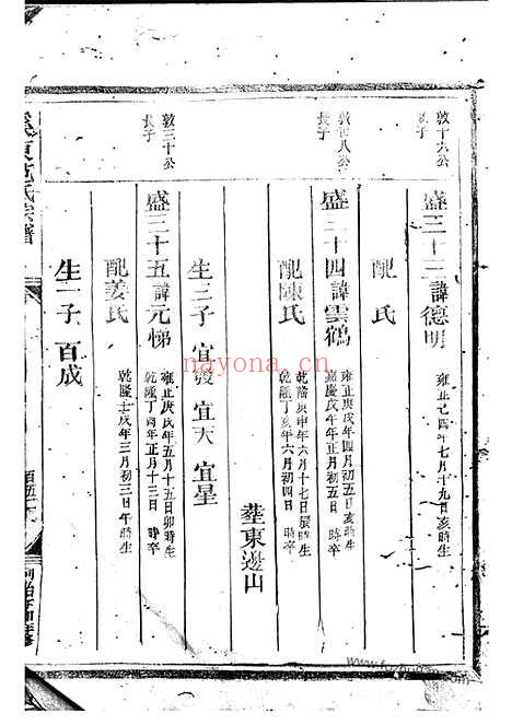 【溪东范氏宗谱】不分卷（汤溪家谱）_N6979.pdf