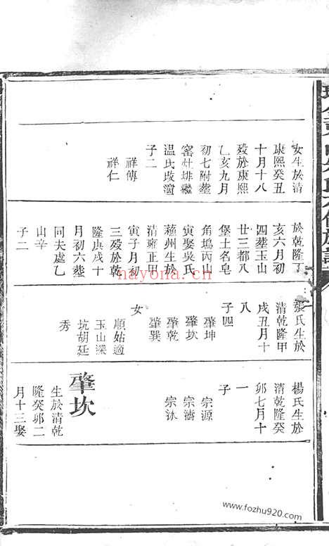 【瑞金东山朱氏六修族谱】不分卷_N5657.pdf