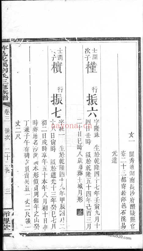 【萍城北隅刘氏三修族谱】（萍乡家谱）_N3342.pdf