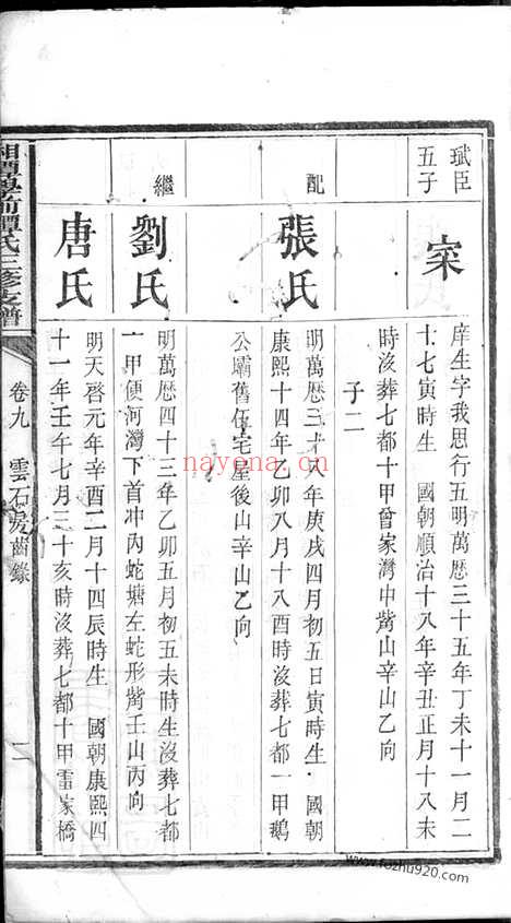 【湘潭学前谭氏三修支谱】_N4386.pdf