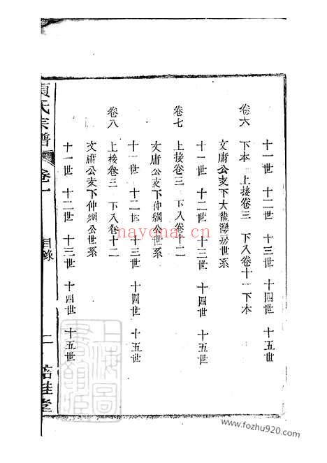 【桐城项氏重修宗谱】十三卷_末一卷_N0736.pdf