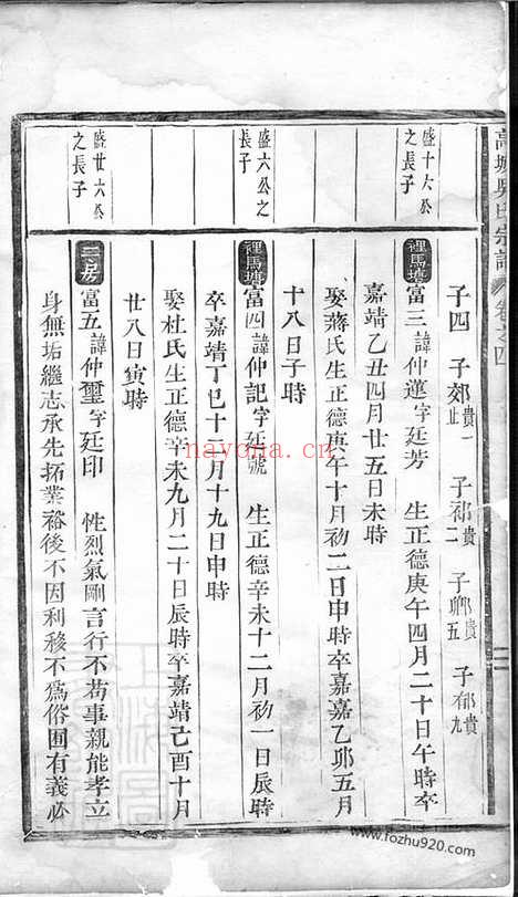 【高城吴氏宗谱】（东阳家谱）_N6304.pdf