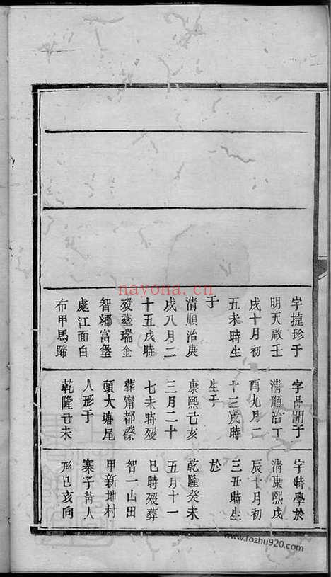 【瑞邑智乡刘氏重修族谱】（瑞金家谱）_N3440.pdf