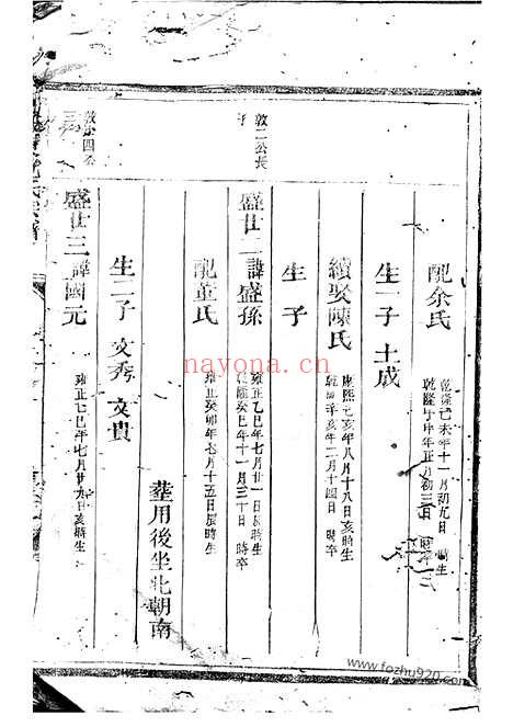 【溪东范氏宗谱】不分卷（汤溪家谱）_N6979.pdf