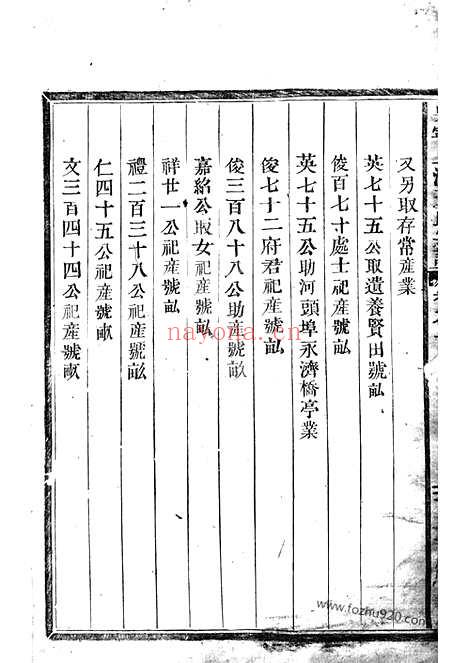 【吴宁上潢王氏宗谱】_N1555.pdf