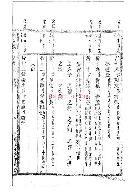 【浦阳戴氏宗谱】不分卷_N3932.pdf