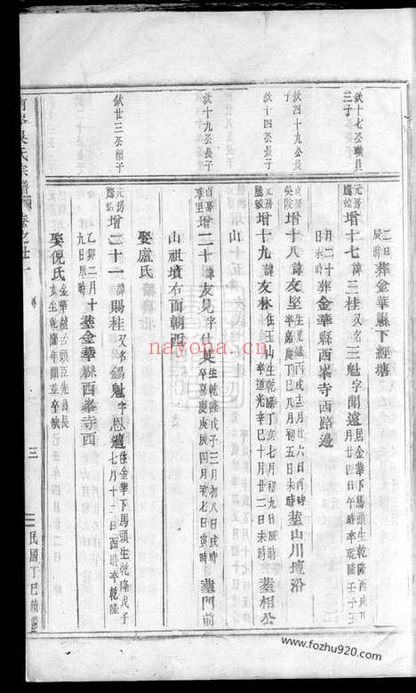 【东阳南岑吴氏宗谱】_N6301.pdf