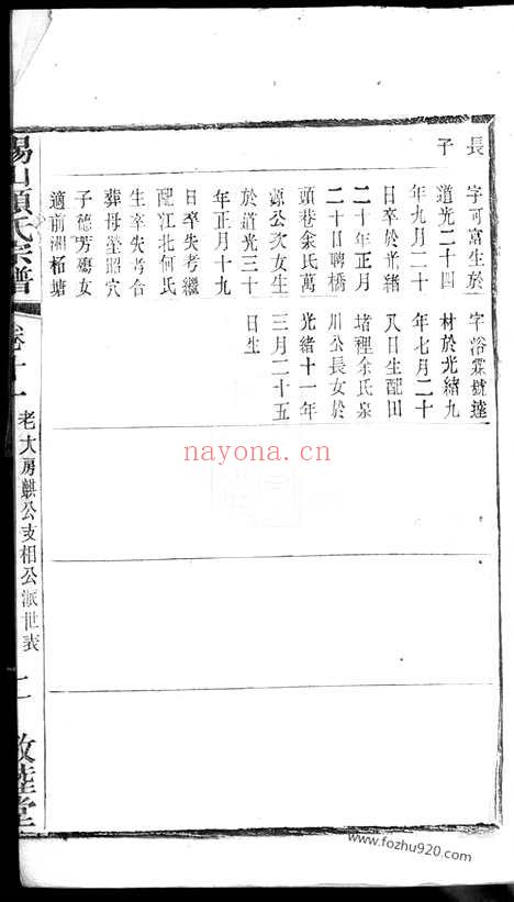 【锡山浮舟村顾氏宗谱】（无锡家谱）_N4452.pdf