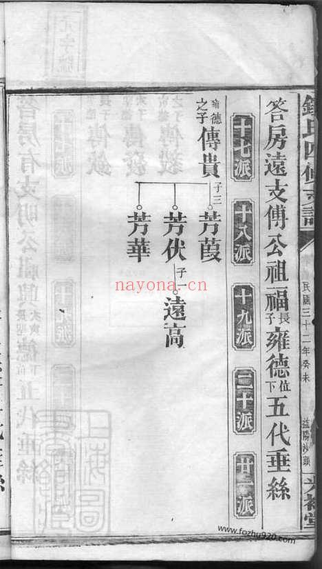 【钟氏四修支谱】_N8240.pdf