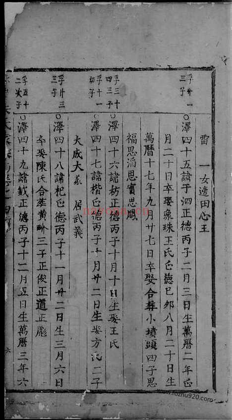 【赤岸朱氏家乘】（义乌家谱）_N5700.pdf