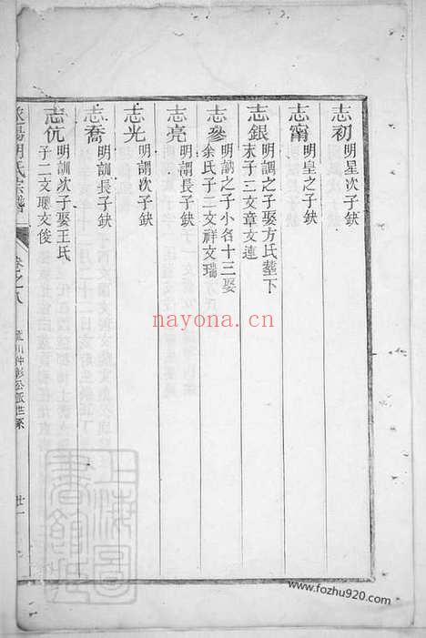 【遂阳胡氏宗谱】_N7524.pdf