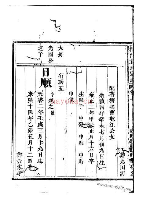 【桐江袁氏宗谱】（桐庐家谱）_N7975.pdf