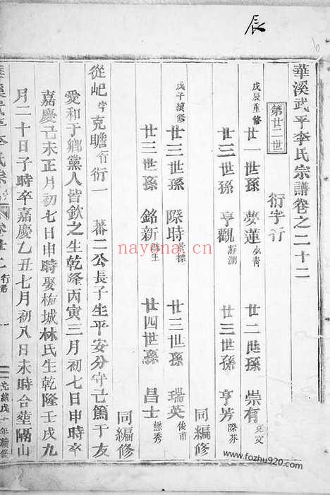 【华溪武平李氏宗谱】（永康家谱）_N5970.pdf