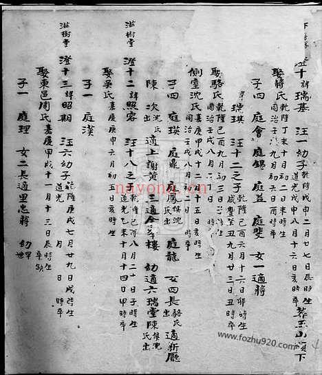 【华溪虞氏宗谱】（义乌家谱）_N2403.pdf