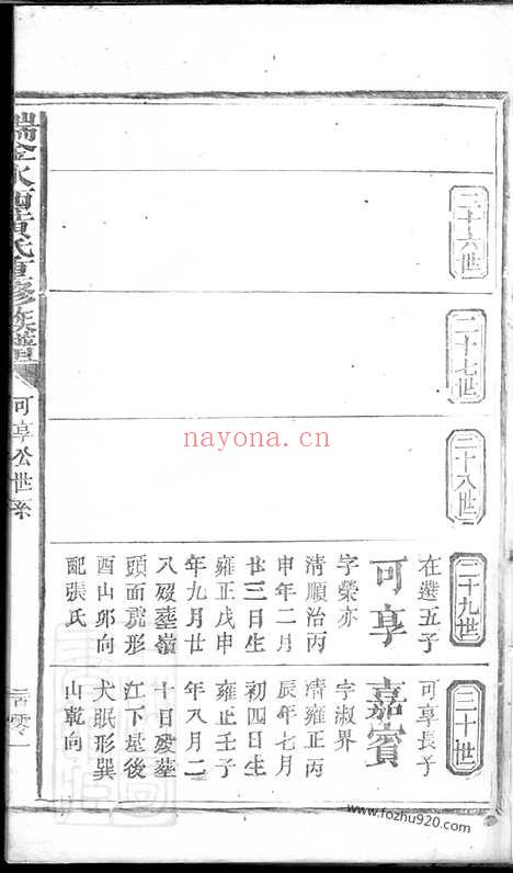 【瑞金水西黄氏重修族谱】（瑞金家谱） 不分卷_N0270.pdf