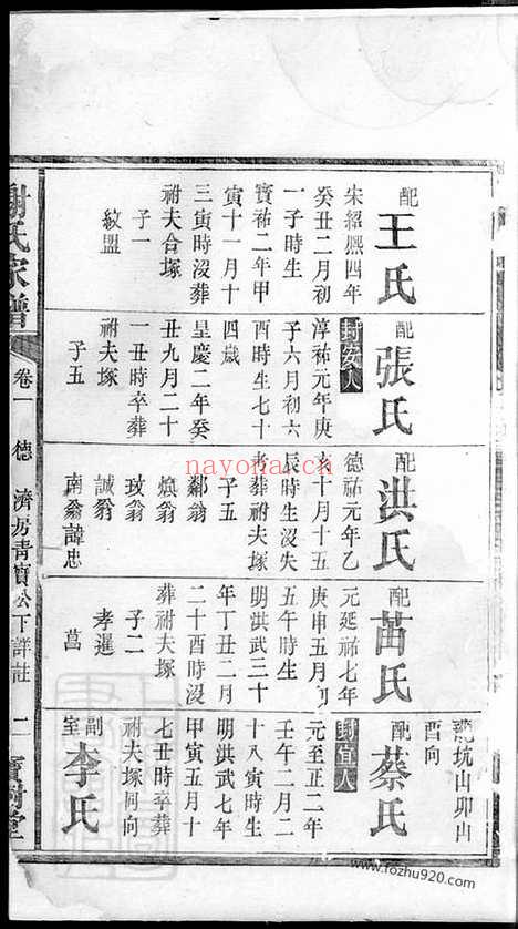 【宁邑谅房支谱】（宁乡家谱）_N4127.pdf