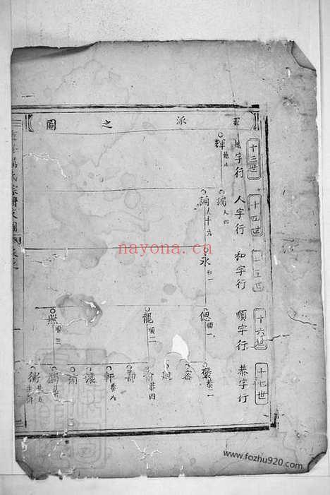 【重修厉氏宗谱】（东阳家谱）_N2787.pdf