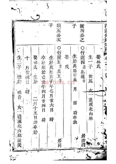 【清渭何氏宗谱】（永康家谱）_N6568.pdf