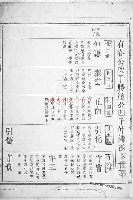 【饶氏宗谱】（大冶家谱）_N4408.pdf