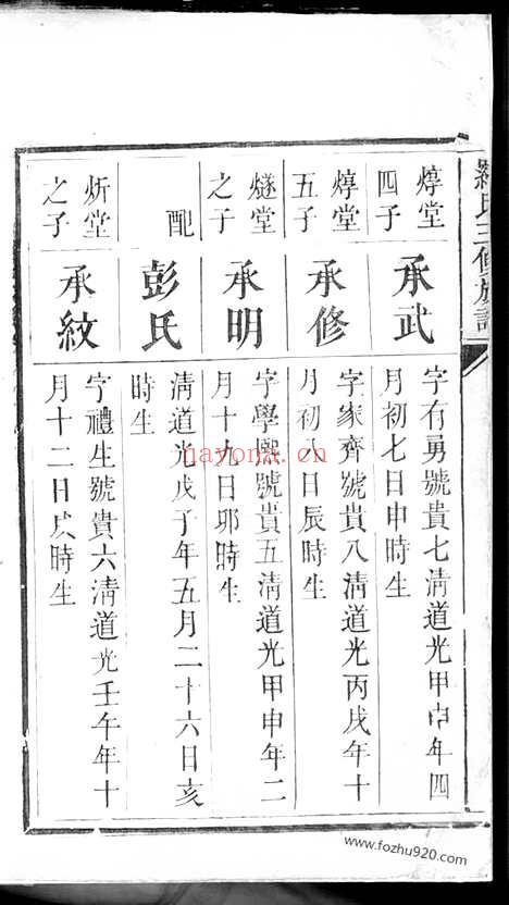 【罗氏三修族谱】_N4363.pdf