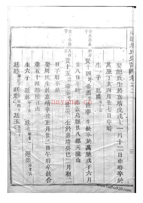 【沧浪朱氏宗谱】（东阳家谱）_N5562.pdf