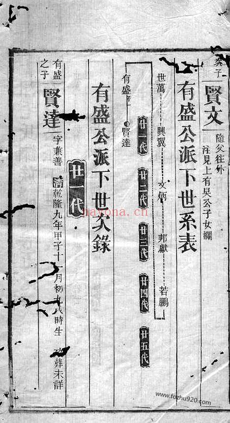 【上湘毛氏四修族谱】（湘乡家谱）_N1888.pdf