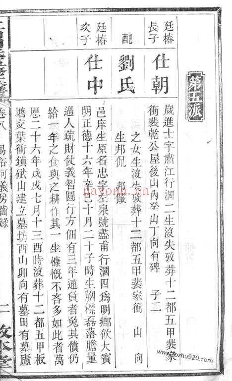 【江口周氏五修族谱】（湘潭、衡山家谱）_N7259.pdf