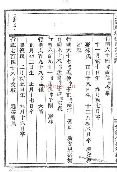 【武义履坦徐氏宗谱】不分卷_N4992.pdf