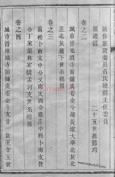 【云阳林氏续修族谱】十六卷（江苏丹阳家谱）_N7007.pdf