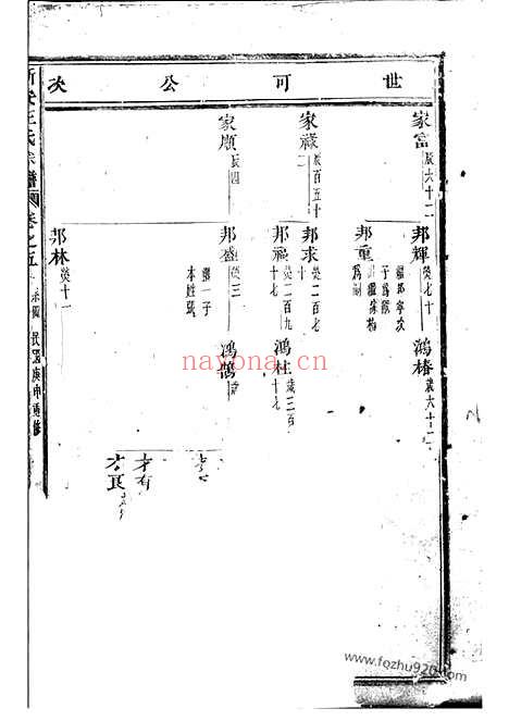 【浦阳王氏宗谱】_N1669.pdf