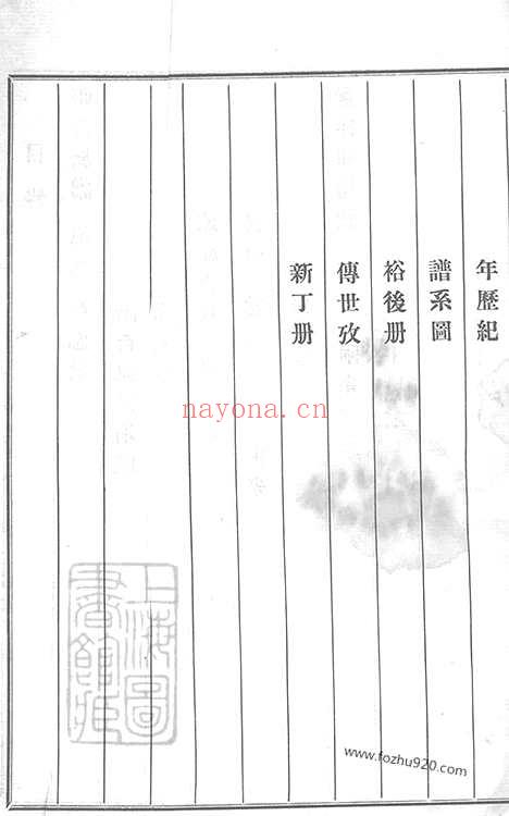 【前陇乡张氏次房彦从祖之谱】不分卷（香山家谱）_N7882.pdf