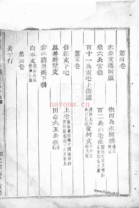 【赤岸杨氏宗谱】十七卷（义乌家谱）_N2257.pdf