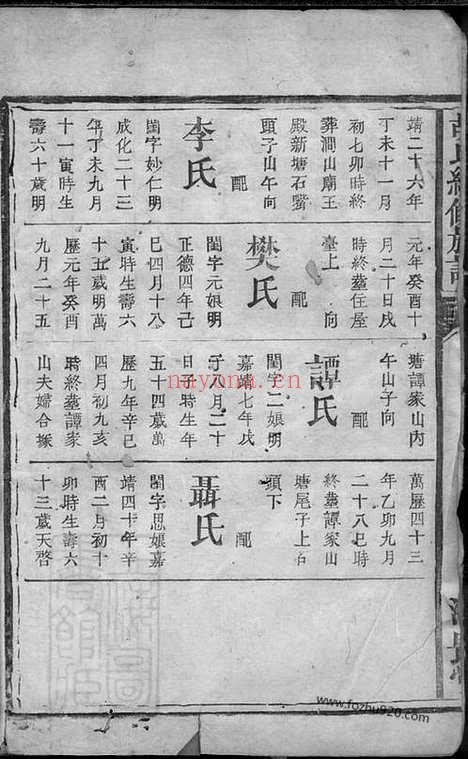 【胡氏续修族谱】不分卷_N7595.pdf