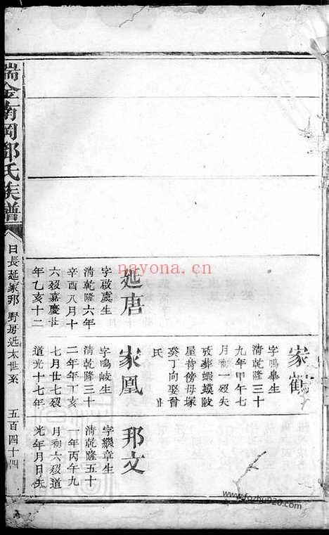 【瑞金南冈邓氏族谱】不分卷_N3027.pdf