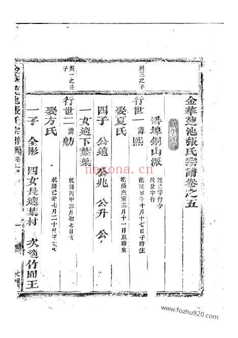 【金华莲池张氏宗谱】_N7843.pdf