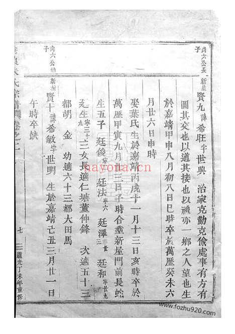 【沧浪朱氏宗谱】（东阳家谱）_N5562.pdf