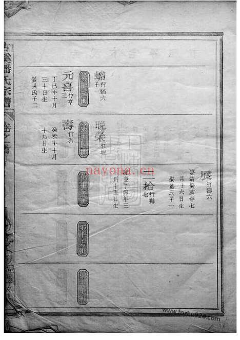 【估溪潘氏宗谱】_N3591.pdf