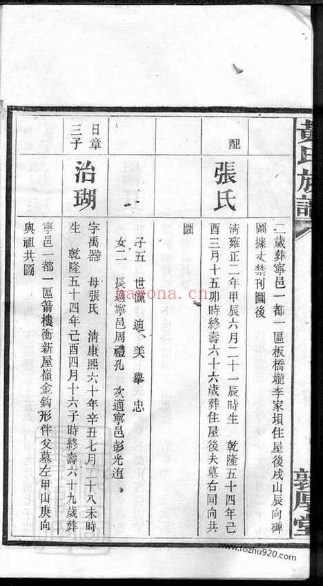 【箭楼黄氏族谱】（宁乡家谱）_N0279.pdf