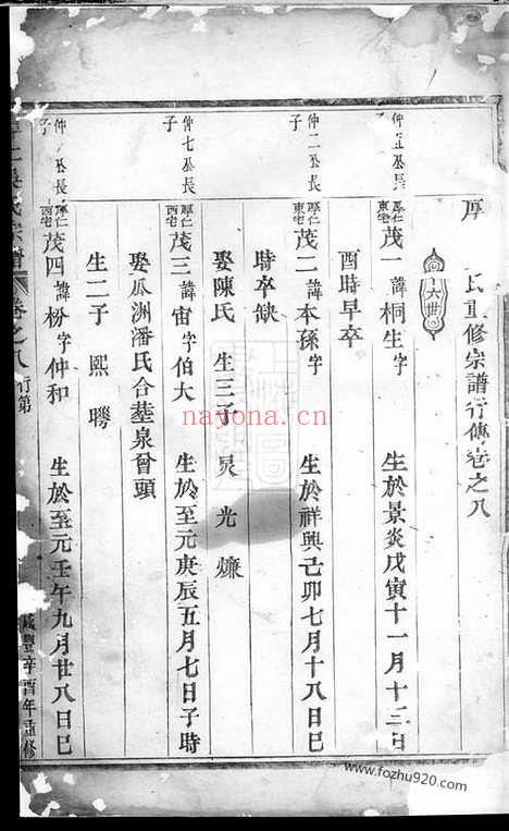 【厚仁吴氏宗谱】_N6351.pdf