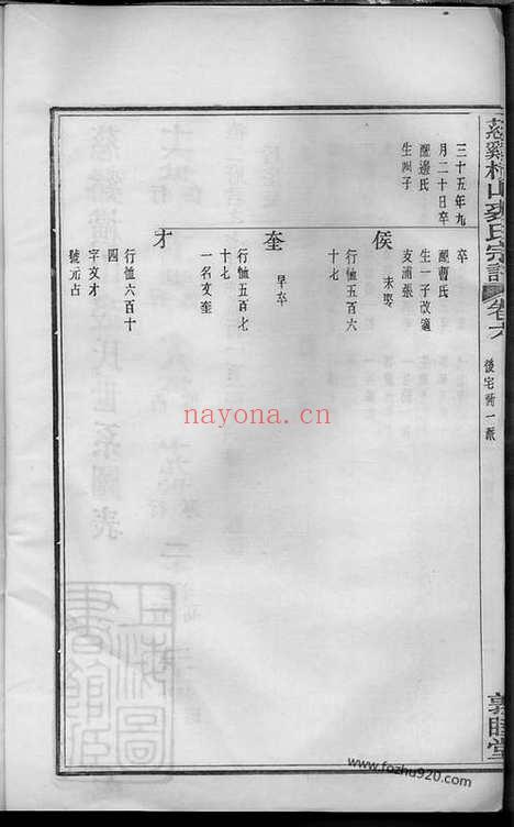 【慈溪横山裘氏宗谱】二十六卷_N2349.pdf