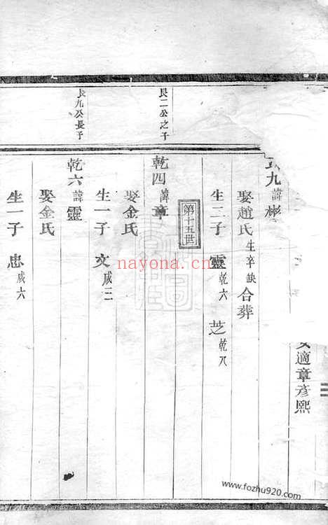 【桑源陈氏宗谱】（东阳家谱）_N0036.pdf