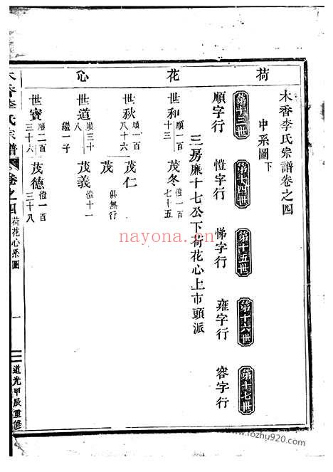 【木香李氏宗谱】（东阳家谱）_N6034.pdf