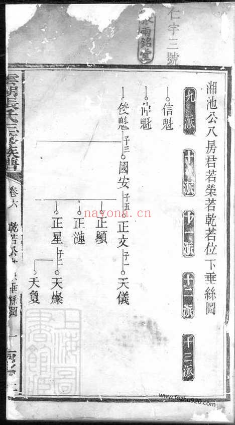 【云湖张氏三修族谱】（湘潭家谱）_N0560.pdf