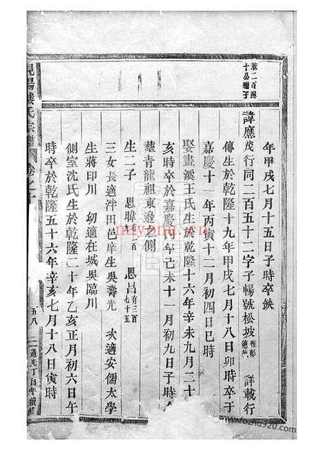 【岘阳楼氏宗谱】（东阳家谱）_N3084.pdf