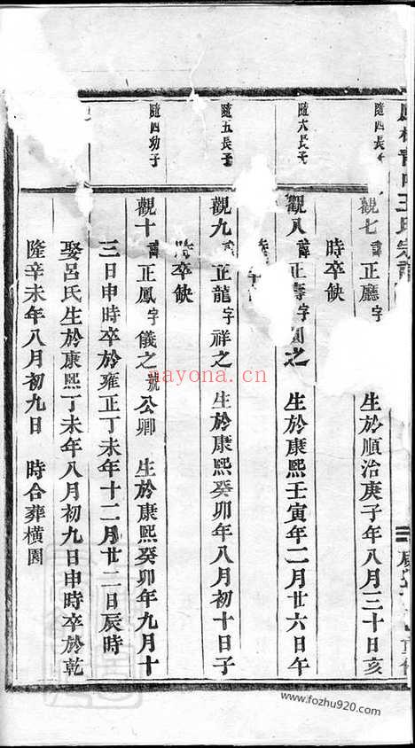 【义乌凤林青口王氏宗谱】卷（浙江义乌家谱） 十六卷_N1775.pdf