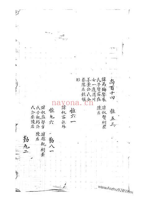 【狮山余氏族谱】（遂安家谱）_N6711.pdf