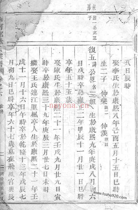 【西河郡林氏宗谱】（仙游家谱）_N6998.pdf