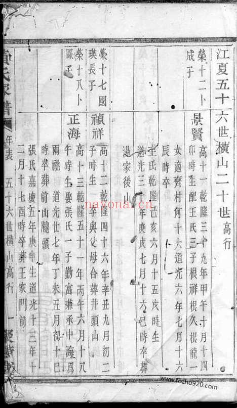 【黄氏家谱】（诸暨家谱）_N0291.pdf