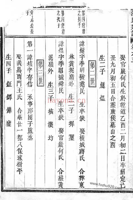 【义乌洪氏宗谱】_N7809.pdf