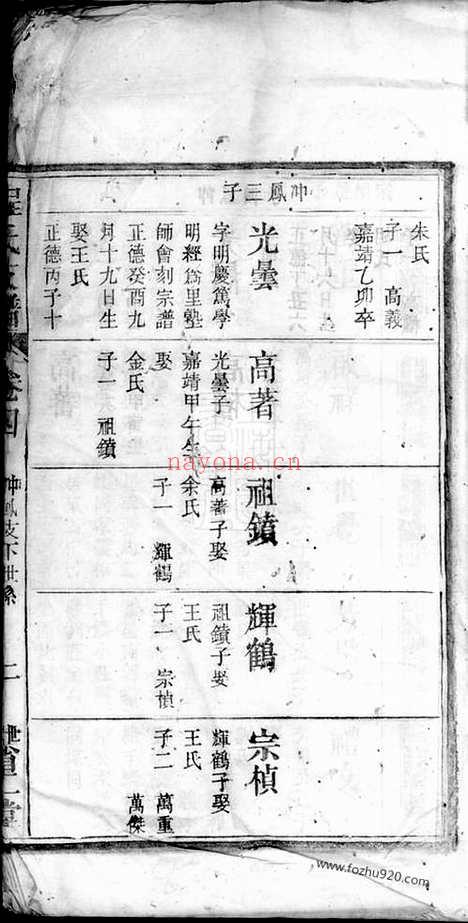 【皖灊天堂程氏续修支谱】（灊山家谱）_N1115.pdf